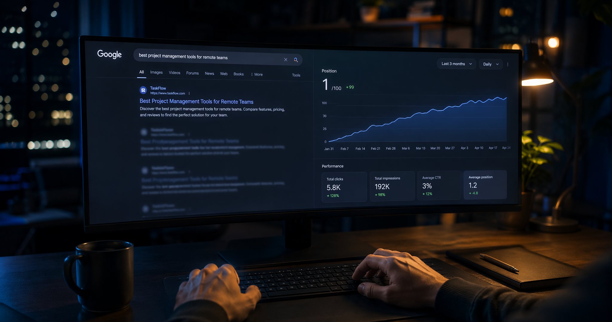 Analista SEO davanti al monitor con la prima posizione su Google